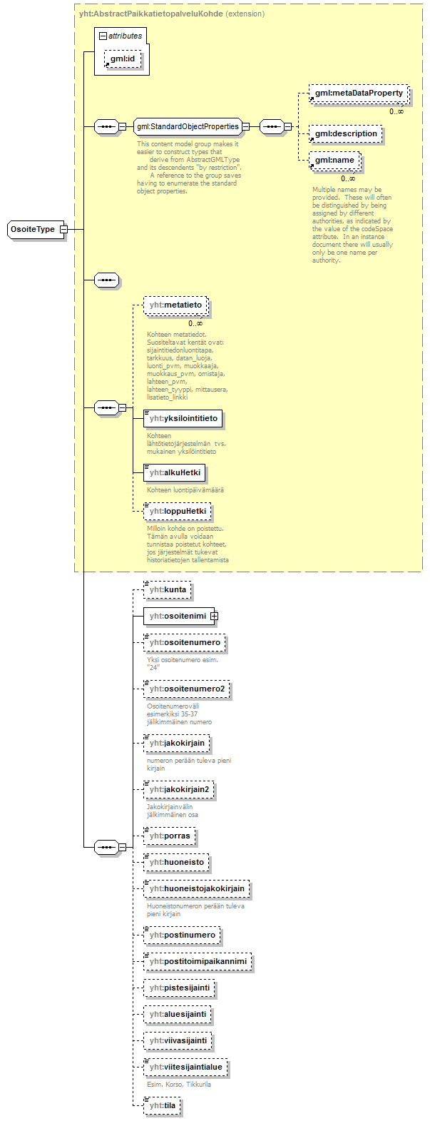 index_p349.png