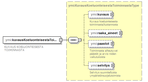 index_p38.png