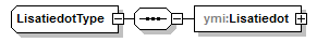 index_p54.png