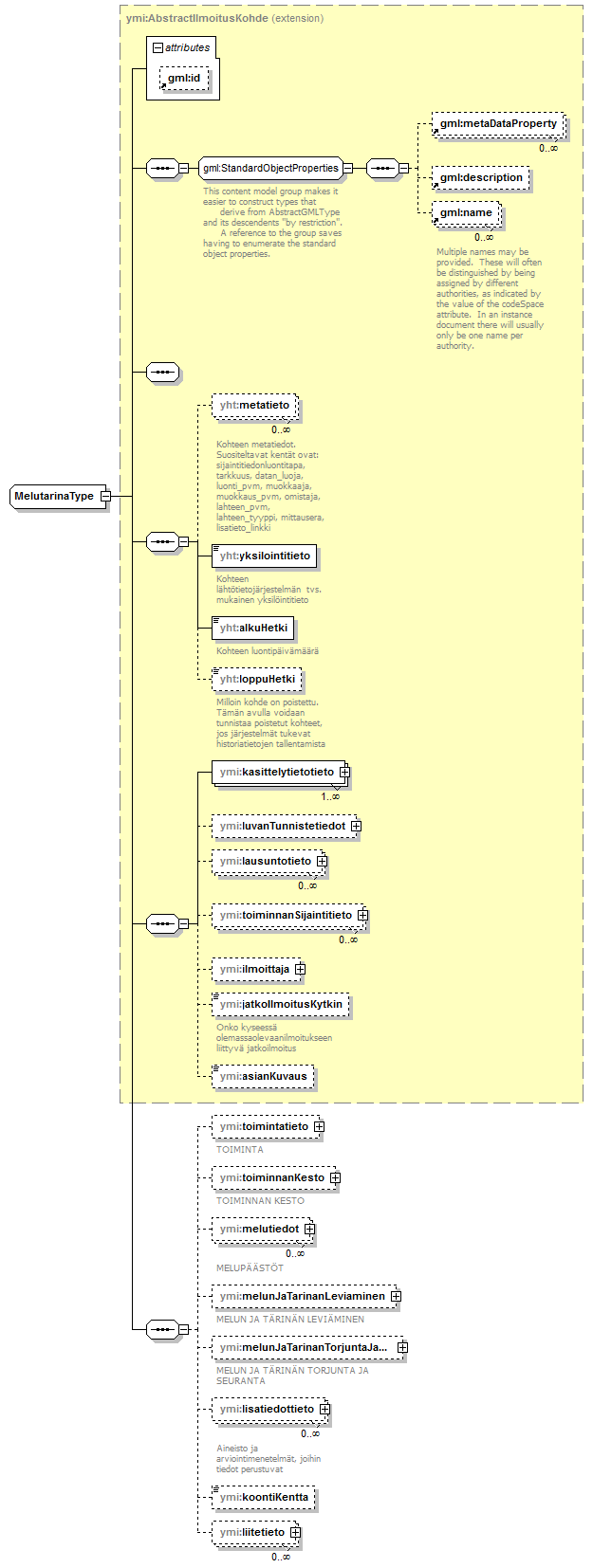 index_p64.png