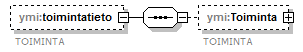 index_p65.png