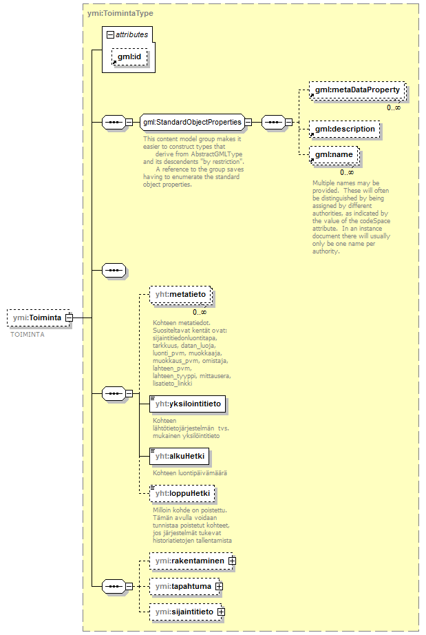 index_p66.png