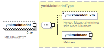 index_p68.png