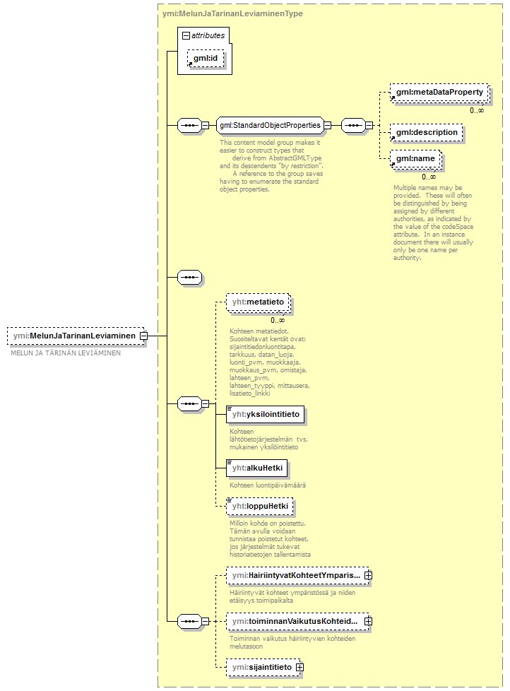 index_p70.png
