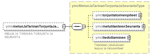 index_p71.png