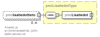 index_p72.png