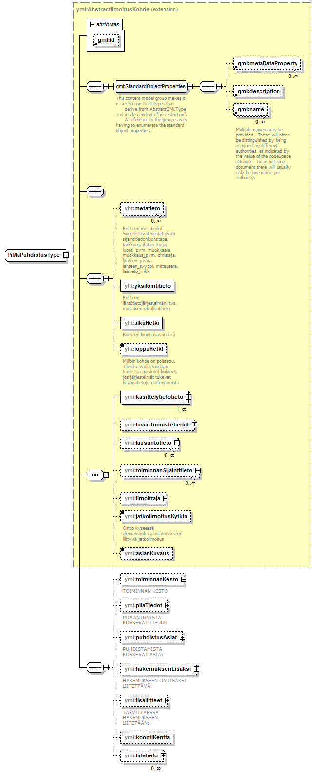 index_p88.png