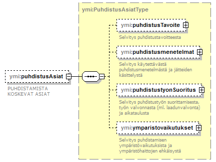 index_p91.png