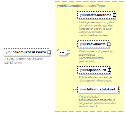 index_p92.png