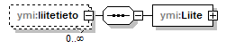 index_p95.png