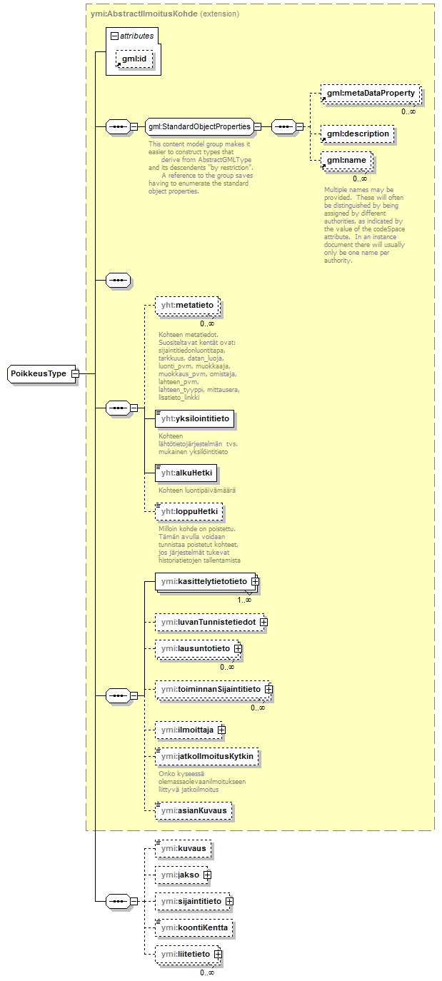 index_p97.png