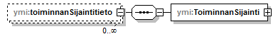 index_p12.png