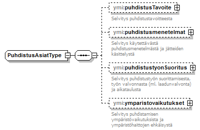 index_p104.png