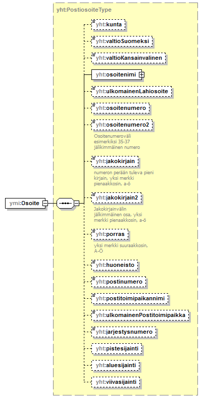 index_p118.png