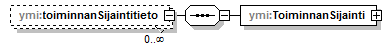 index_p12.png