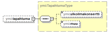 index_p125.png
