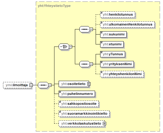 index_p14.png