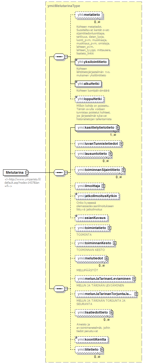 index_p3.png
