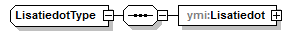 index_p54.png