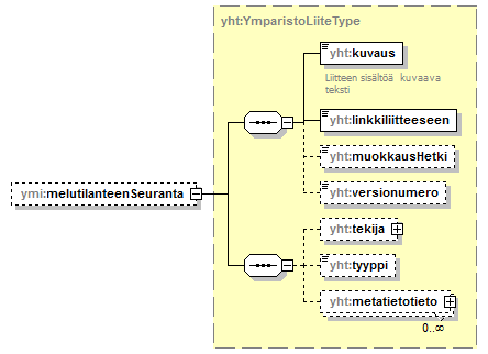 index_p62.png