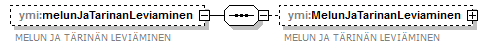 index_p69.png