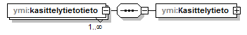 index_p7.png