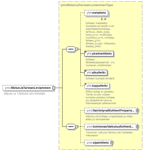 index_p70.png