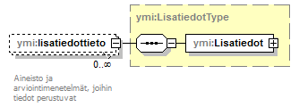 index_p72.png