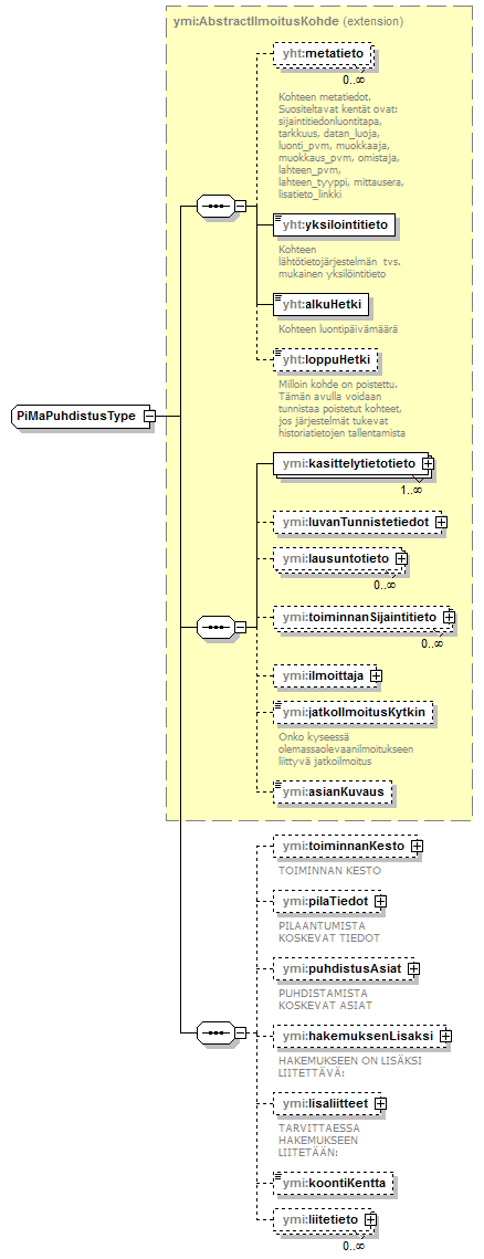 index_p88.png
