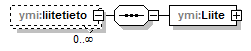 index_p95.png