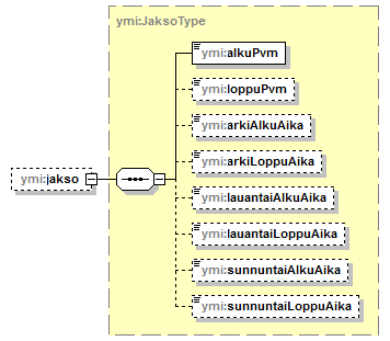 index_p99.png