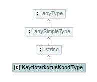 luontokohteet_p101.png