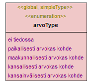 luontokohteet_p253.png