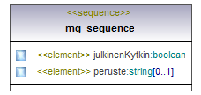 luontokohteet_p256.png