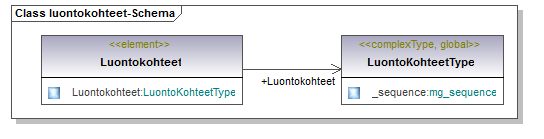 luontokohteet_p26.png