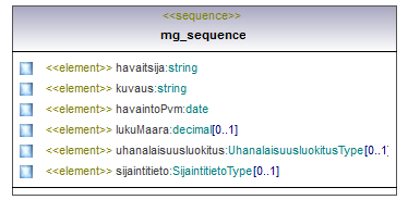 luontokohteet_p262.png