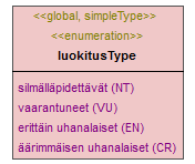 luontokohteet_p263.png