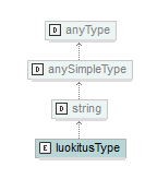 luontokohteet_p264.png