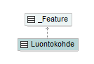 luontokohteet_p266.png