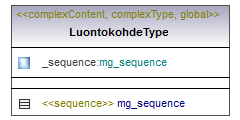 luontokohteet_p267.png