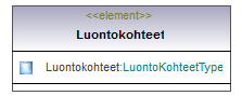 luontokohteet_p272.png