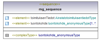 luontokohteet_p274.png