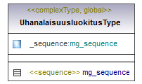 luontokohteet_p279.png