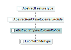 luontokohteet_p87.png
