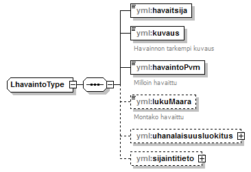 luontokohteet_p10.png
