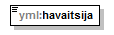 luontokohteet_p11.png