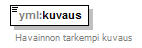 luontokohteet_p12.png