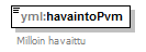 luontokohteet_p13.png