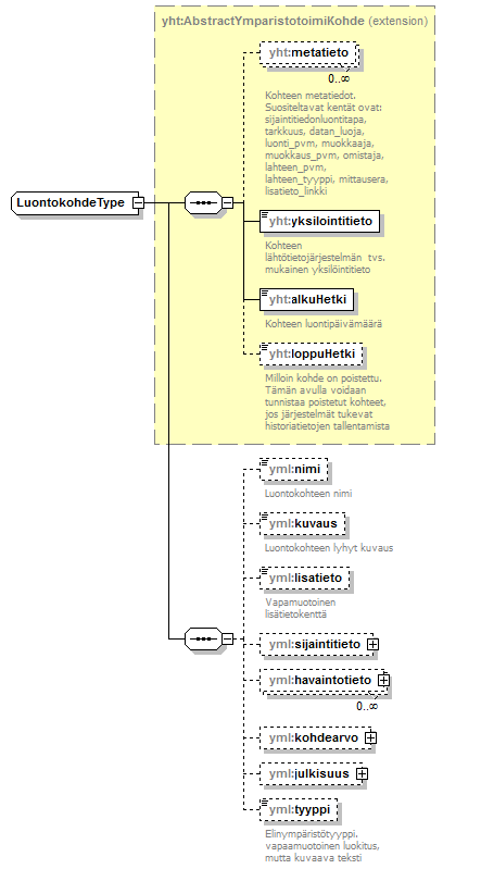 luontokohteet_p17.png