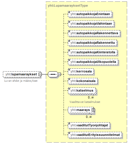 luontokohteet_p179.png